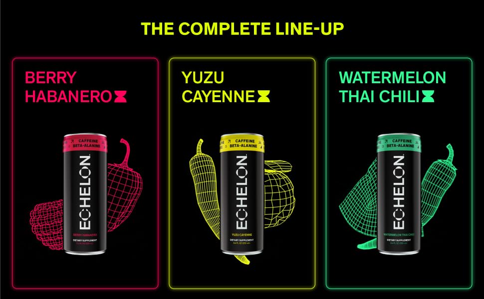 Echelon Energy