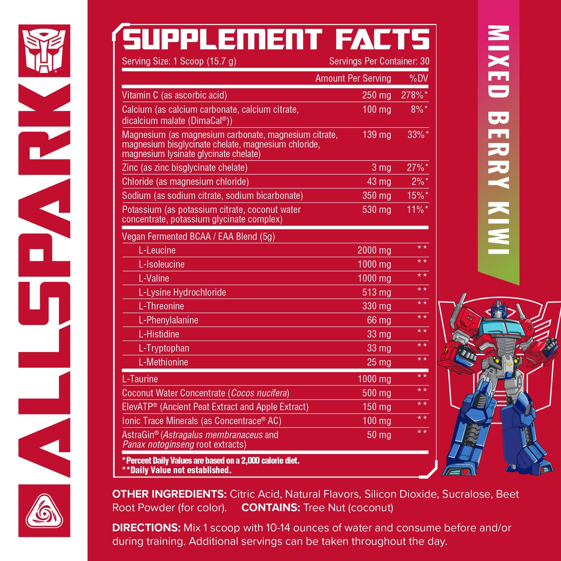 Core - ALLSPARK EAAs