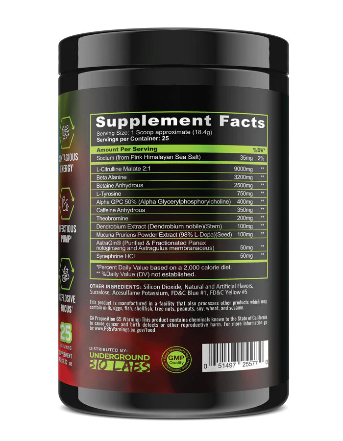 Pandamic - Pre Workout