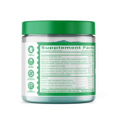 Core Hydrate