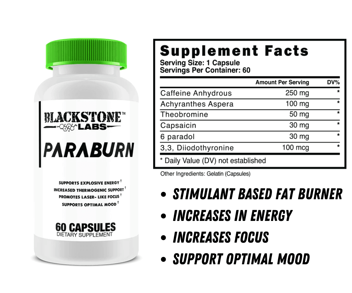 Blackstone Labs Paraburn