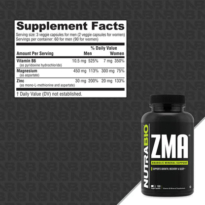 Nutrabio ZMA 180 Caps