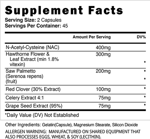 Blackstone Labs - Gear Support