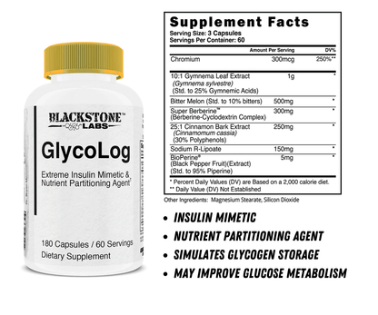 Blackstone Labs - Glycolog