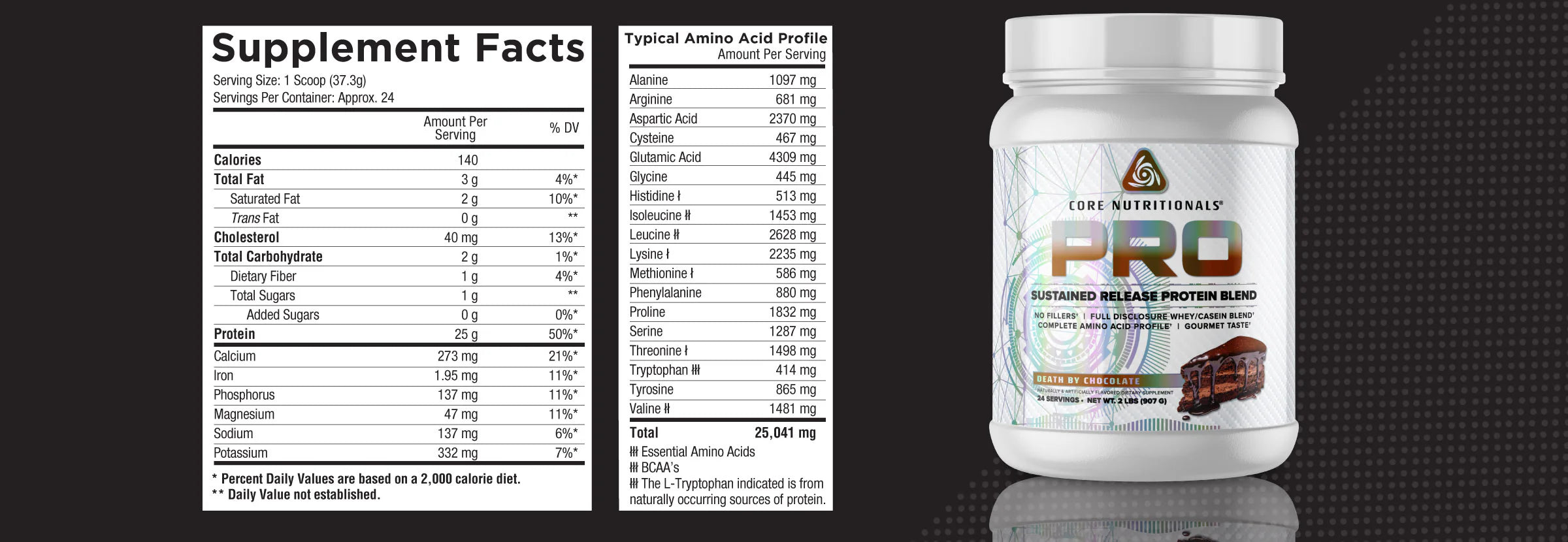 Core Nutritionals PRO Protein